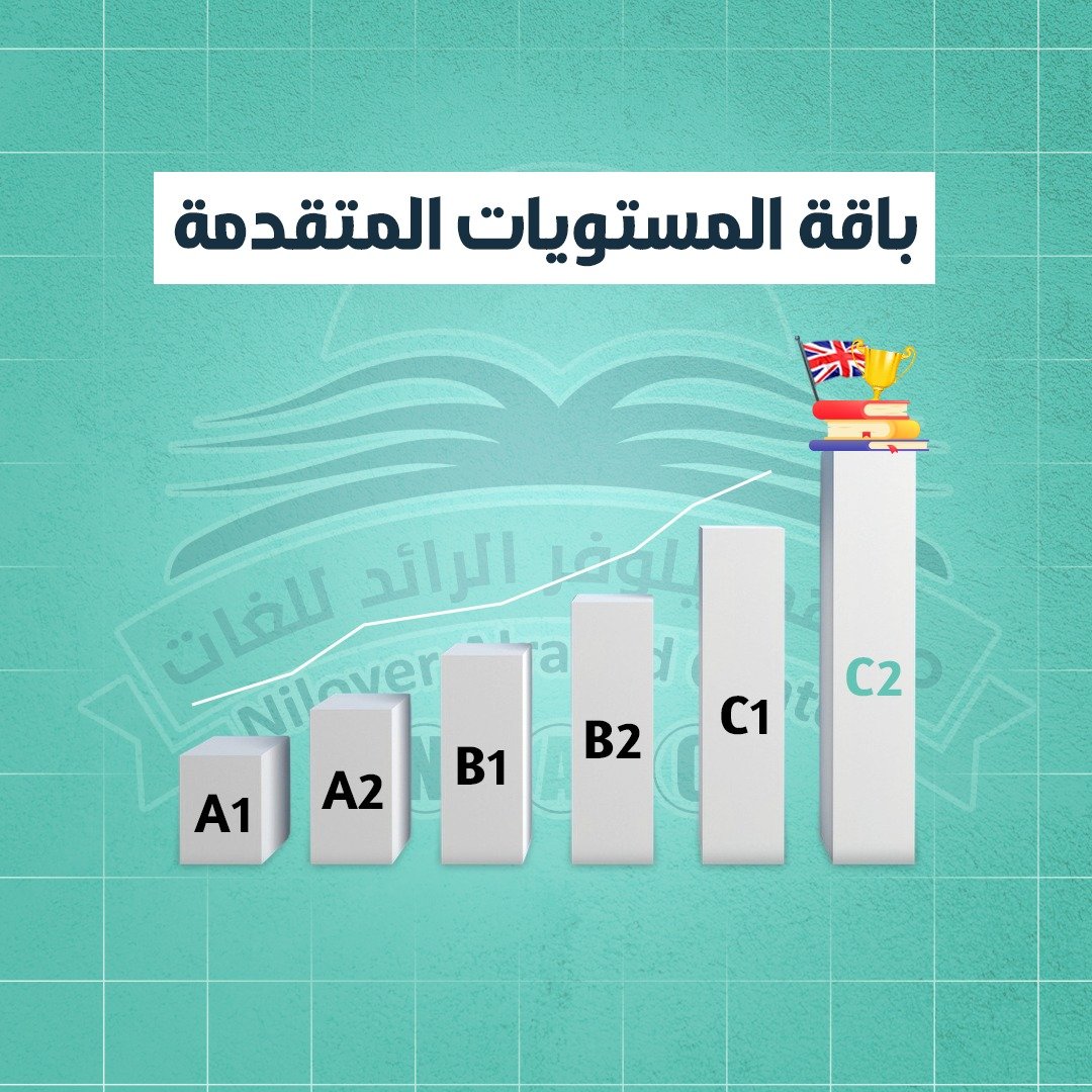 باكج المستويات المتقدمه عن بعد (7,8,9,10)
