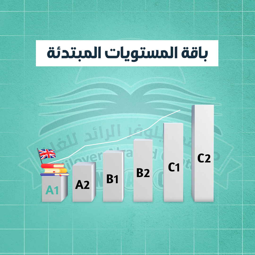 باكج المبتدئ عن بعد (1,2,3,تأسيسي )