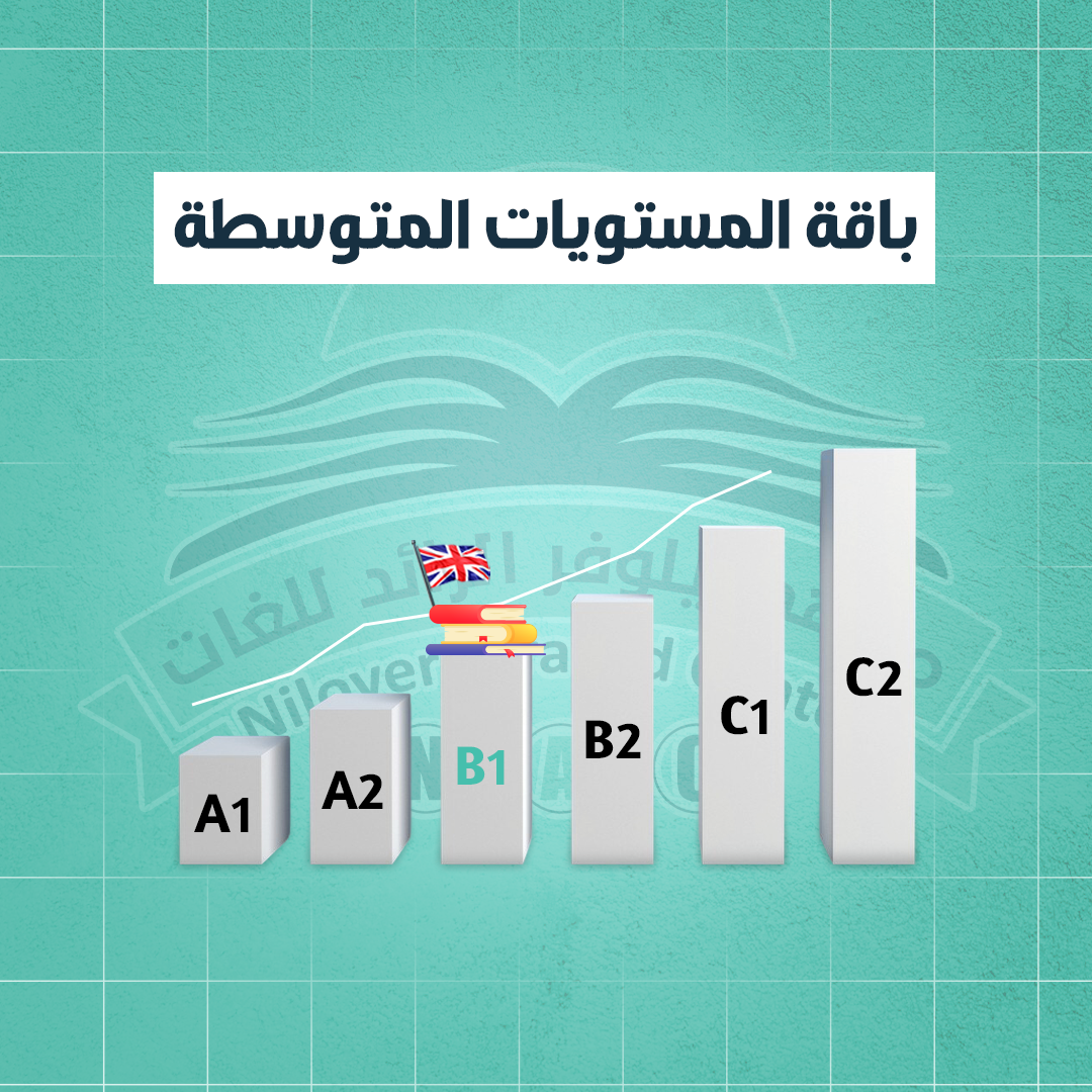 باكج المتوسط عن بعد (المستويات 4,5,6)